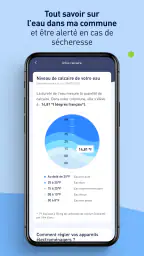 Tout sur mon eau screenshot