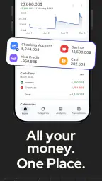 Trackwallet: Budget & Dépenses screenshot