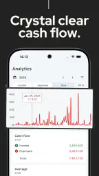 Trackwallet: Budget & Dépenses screenshot