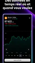 TradingView - Bourse et crypto screenshot