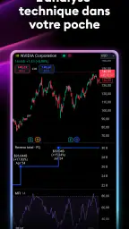 TradingView - Bourse et crypto screenshot