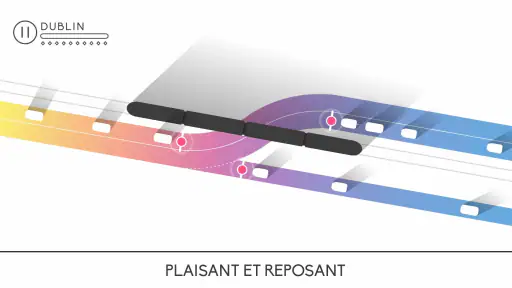 Traffix : Simulateur de trafic screenshot