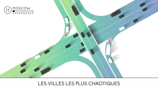 Traffix : Simulateur de trafic screenshot