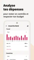 TravelSpend - Frais de voyage screenshot