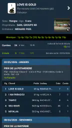 TURFOMANIA - Turf et pronostic screenshot