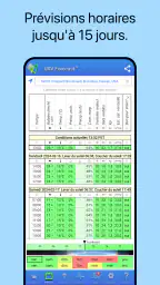 UAV Forecast pour drones screenshot