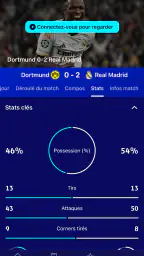 UEFA Champions League football screenshot