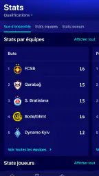 UEFA Champions League football screenshot