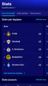 UEFA Champions League football screenshot