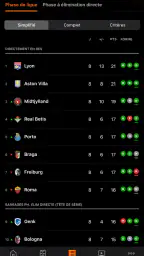 UEFA Europa League officiel screenshot