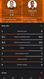 UEFA Europa League officiel screenshot