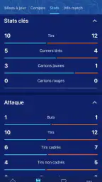 UEFA Women's Champions League screenshot