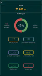 Vrai ou Faux Quiz screenshot