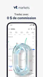 VT Markets - Trading App screenshot
