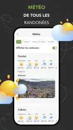 WalkMe | Randonnée à Madère screenshot