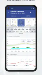 WarnWetter screenshot
