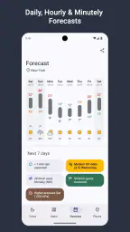 Weather Today screenshot