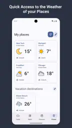 Weather Today screenshot