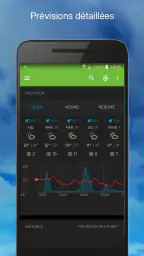 Weather Underground screenshot