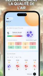 Widget de qualité de l'air screenshot