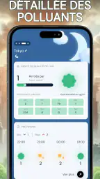 Widget de qualité de l'air screenshot
