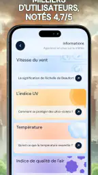 Widget de qualité de l'air screenshot
