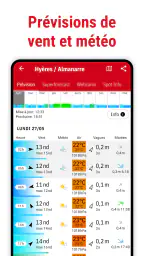 Windfinder Pro - vent et météo screenshot