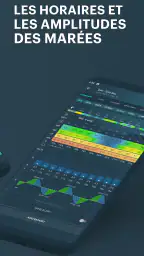Windy.app - Prévisions de vent screenshot
