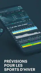 Windy.app - Prévisions de vent screenshot