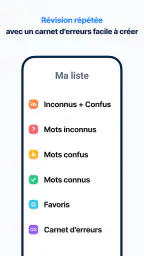 WordBit Anglais screenshot