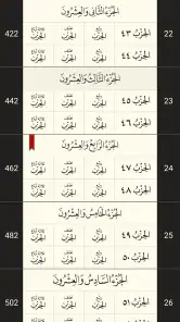 القرآن الكريم - مصحف المدينة screenshot