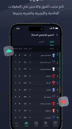 Yalla Shoot - Scores screenshot