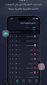 Yalla Shoot - Scores screenshot