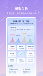 測測 - 星座，八字，AI問答 screenshot