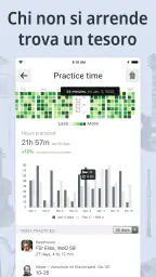 Accordatore e metronomo screenshot