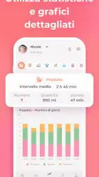 Allattamento e Tracker neonato screenshot