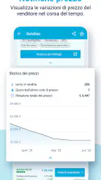 AutoUncle: cerca auto usate screenshot