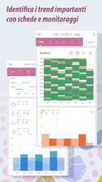 Baby Tracker - Diario bebè screenshot