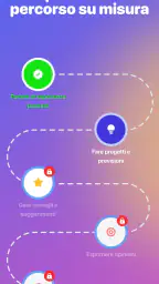 BetterSpeak: Tutor Lingue IA screenshot