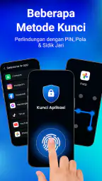 Blocco App - Impronta Digitale screenshot