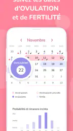 Calendario Ciclo Mestruale screenshot