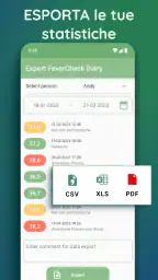 Controllo della febbre screenshot