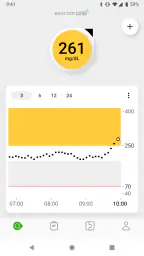 Dexcom ONE+ screenshot