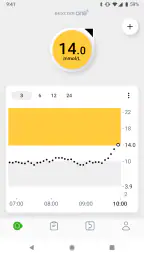 Dexcom ONE+ screenshot