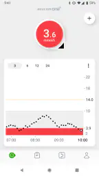 Dexcom ONE+ screenshot