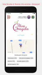 Donacod screenshot