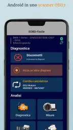 OBD2 Car Scanner - EOBD Facile screenshot