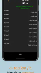 OBD2 Car Scanner - EOBD Facile screenshot
