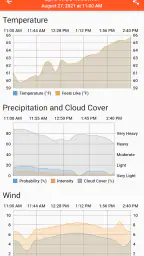 Epic Ride Weather screenshot