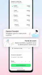 Holafly eSIM: Dati illimitati screenshot